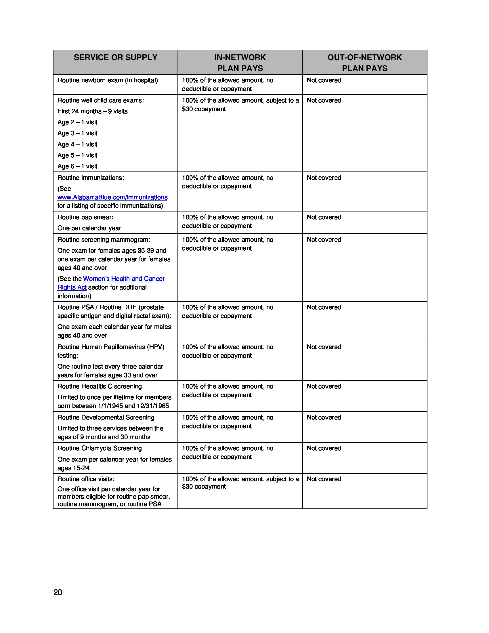 /docs/files/BCBS 2018 Medical(1525189686)[25].jpg